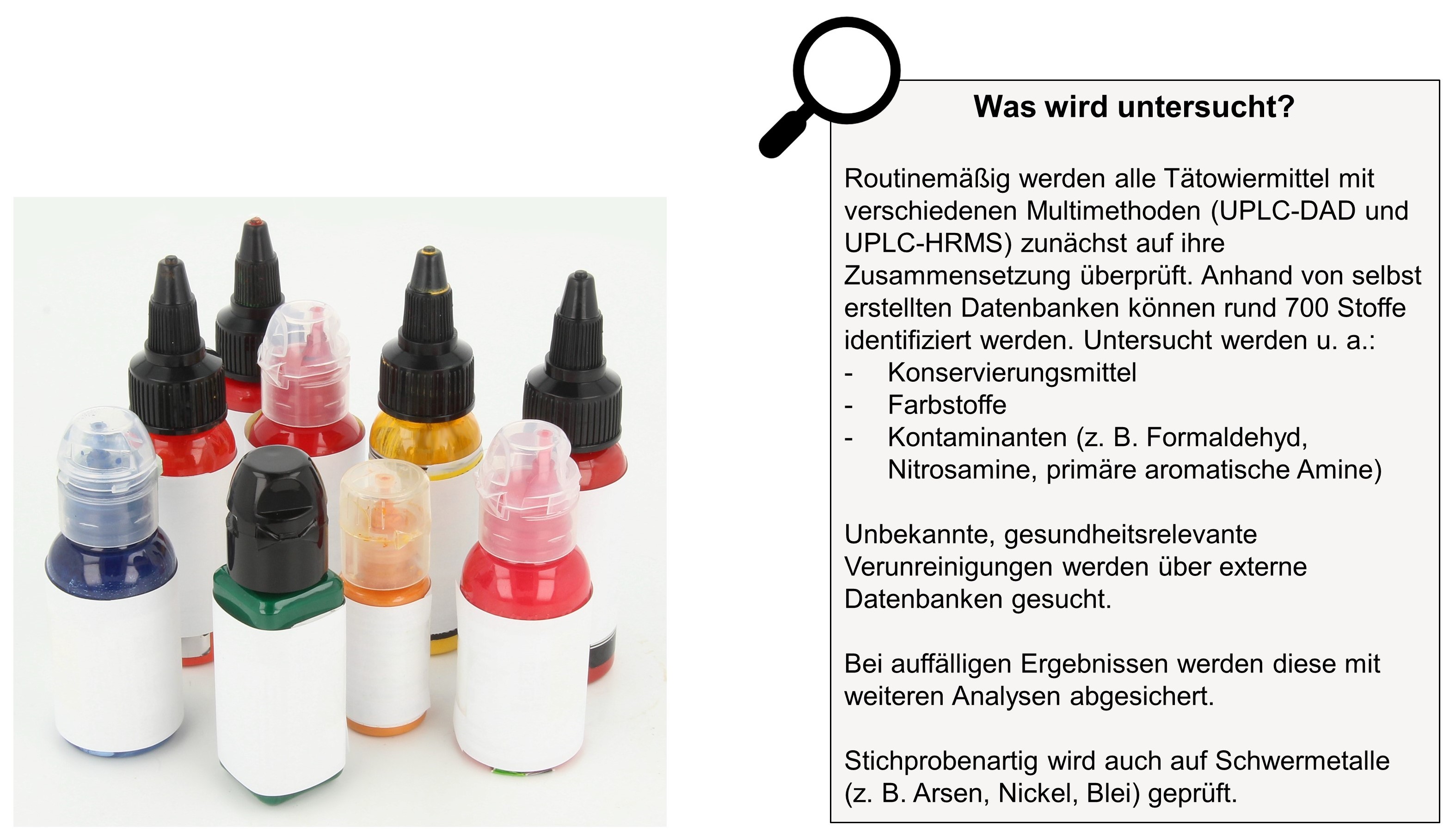 Das Bild zeigt verschiedene Farben, danenben befindet sich eine Infobox, die die Untersuchungsstrategie beschreibt.